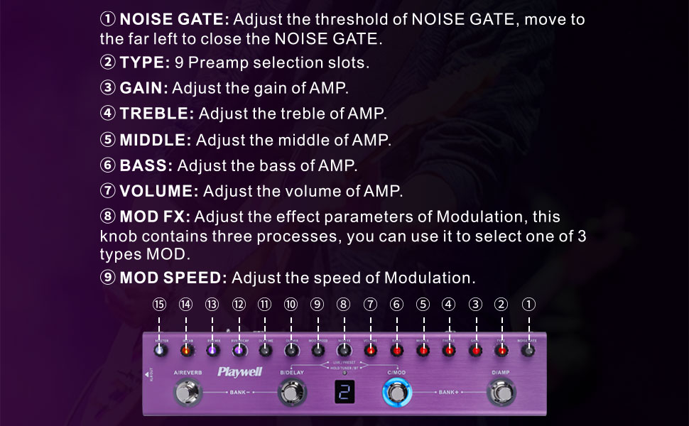 Multi Guitar Effect Pedal